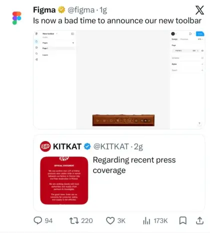 Figma kitkat meme