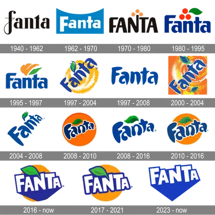 Rebranding Fanta Logo