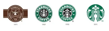 Rebranding Starbucks Logo
