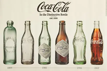 Coca Cola packaging